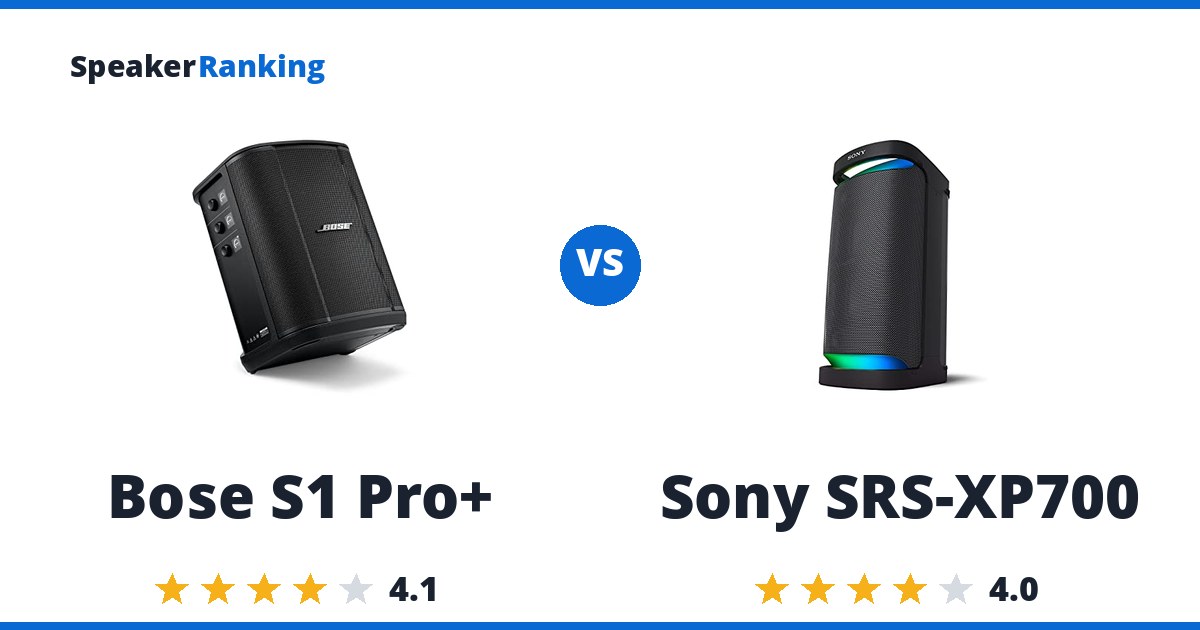 Bose S1 Pro+ vs Sony SRS-XP700