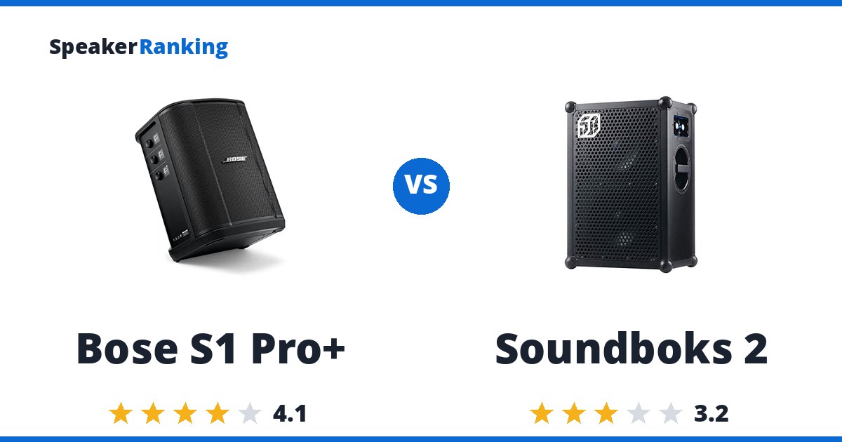 Bose S1 Pro+ vs Soundboks 2