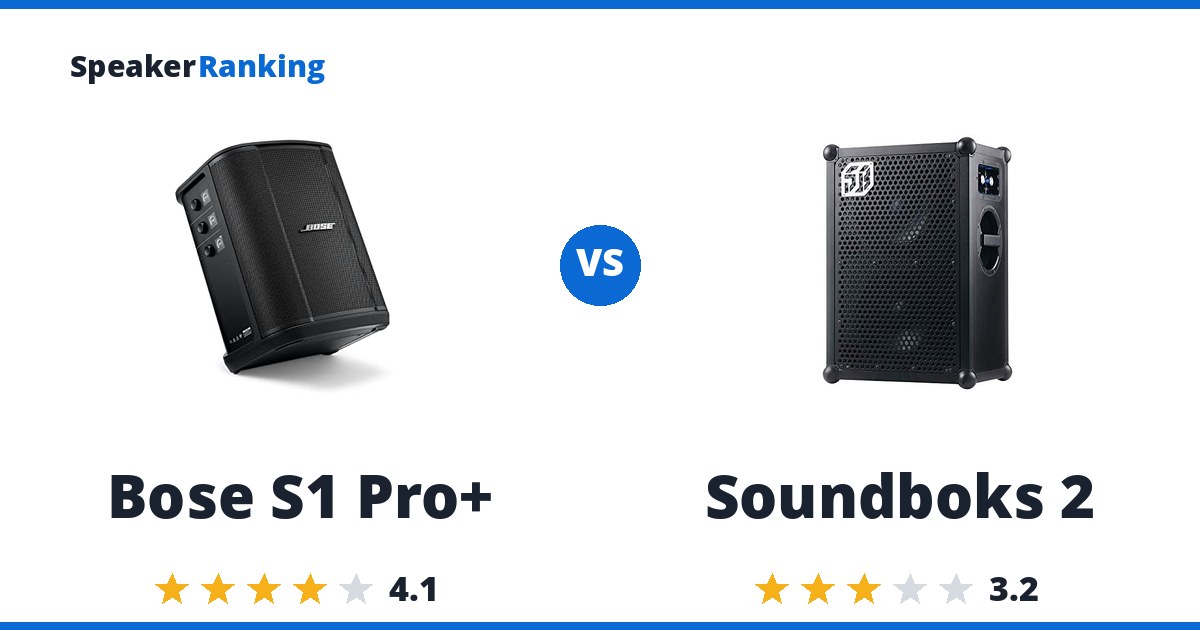 Bose S1 Pro+ vs Soundboks 2