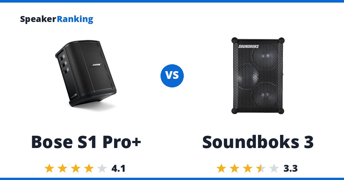Bose S1 Pro+ vs Soundboks 3