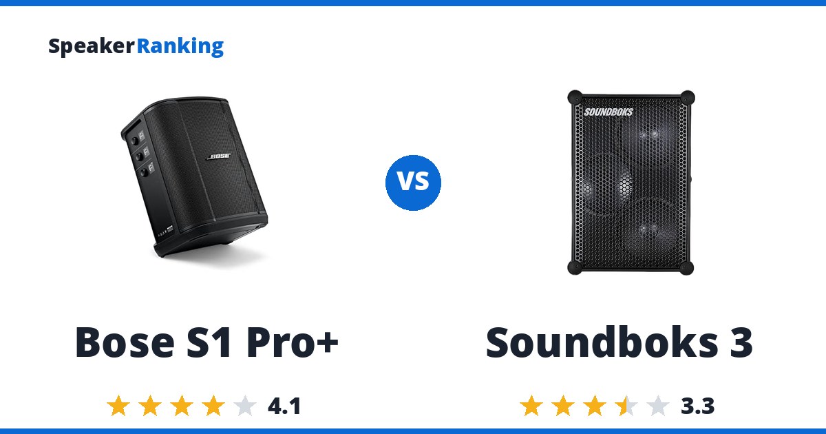Bose S1 Pro+ vs Soundboks 3