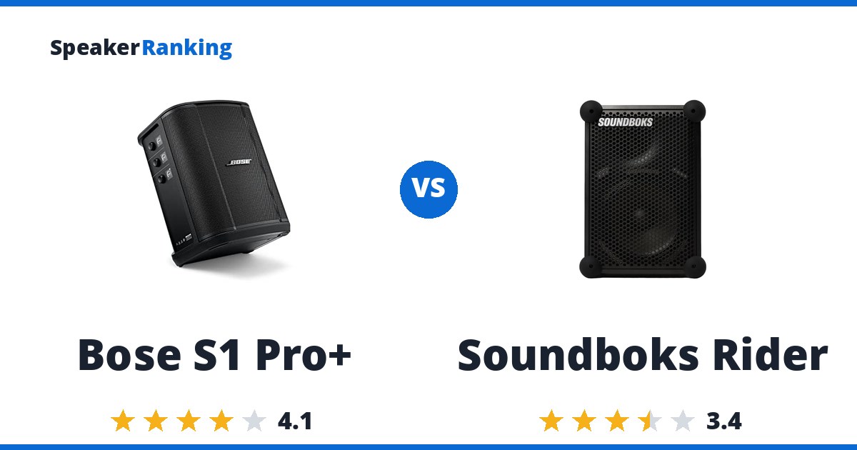 Bose S1 Pro+ vs Soundboks Rider