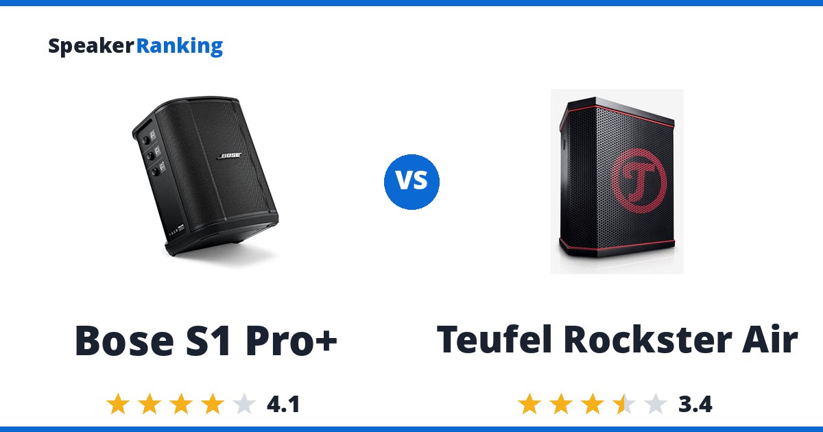 Bose S1 Pro+ vs Teufel Rockster Air