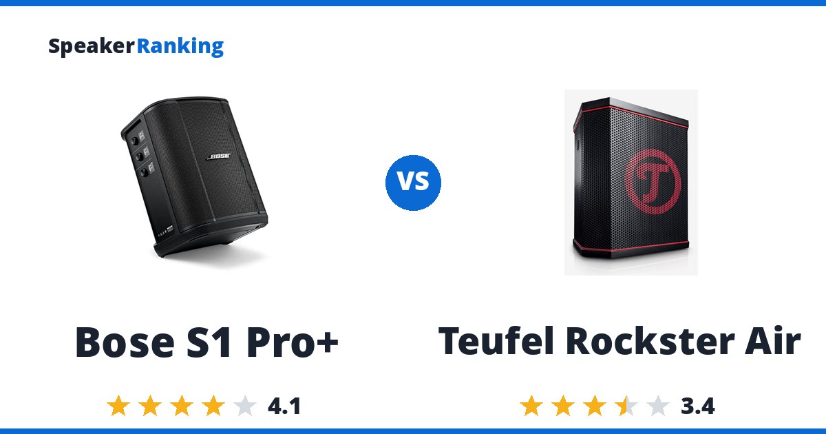 Bose S1 Pro+ vs Teufel Rockster Air
