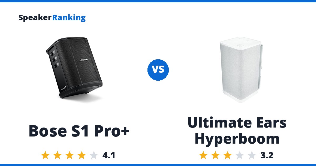 Bose S1 Pro+ vs Ultimate Ears Hyperboom