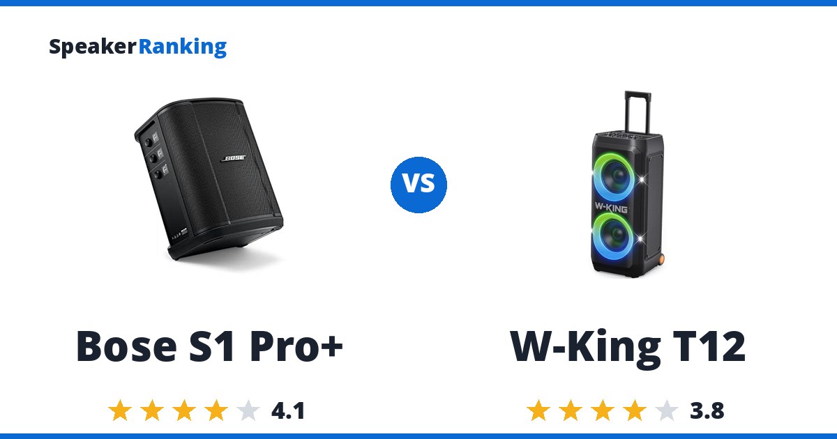 Bose S1 Pro+ vs W-King T12
