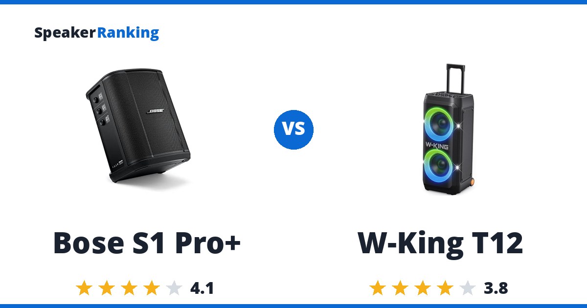 Bose S1 Pro+ vs W-King T12