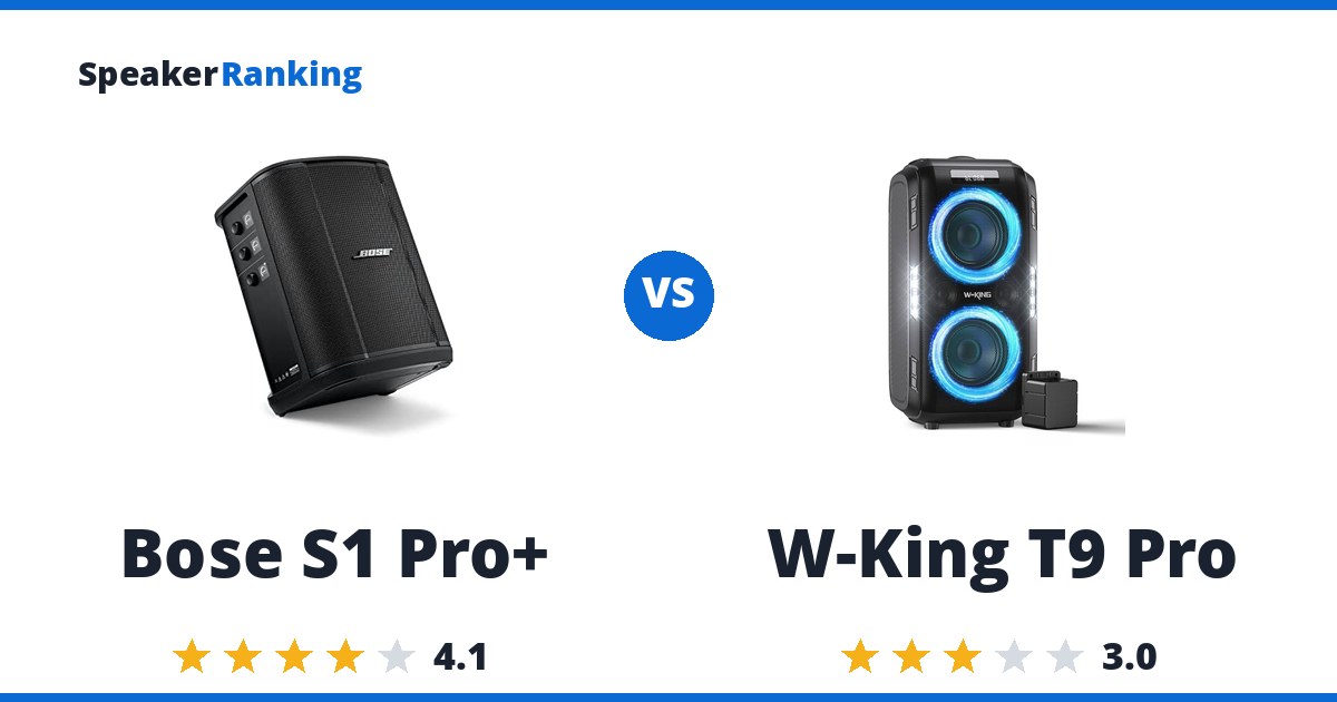 Bose S1 Pro+ vs W-King T9 Pro