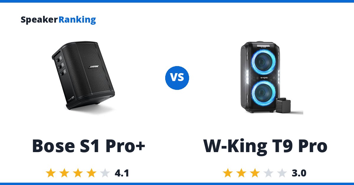 Bose S1 Pro+ vs W-King T9 Pro