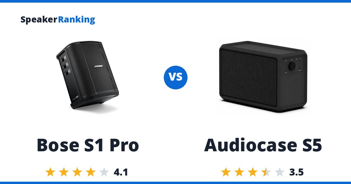 Bose S1 Pro vs Audiocase S5