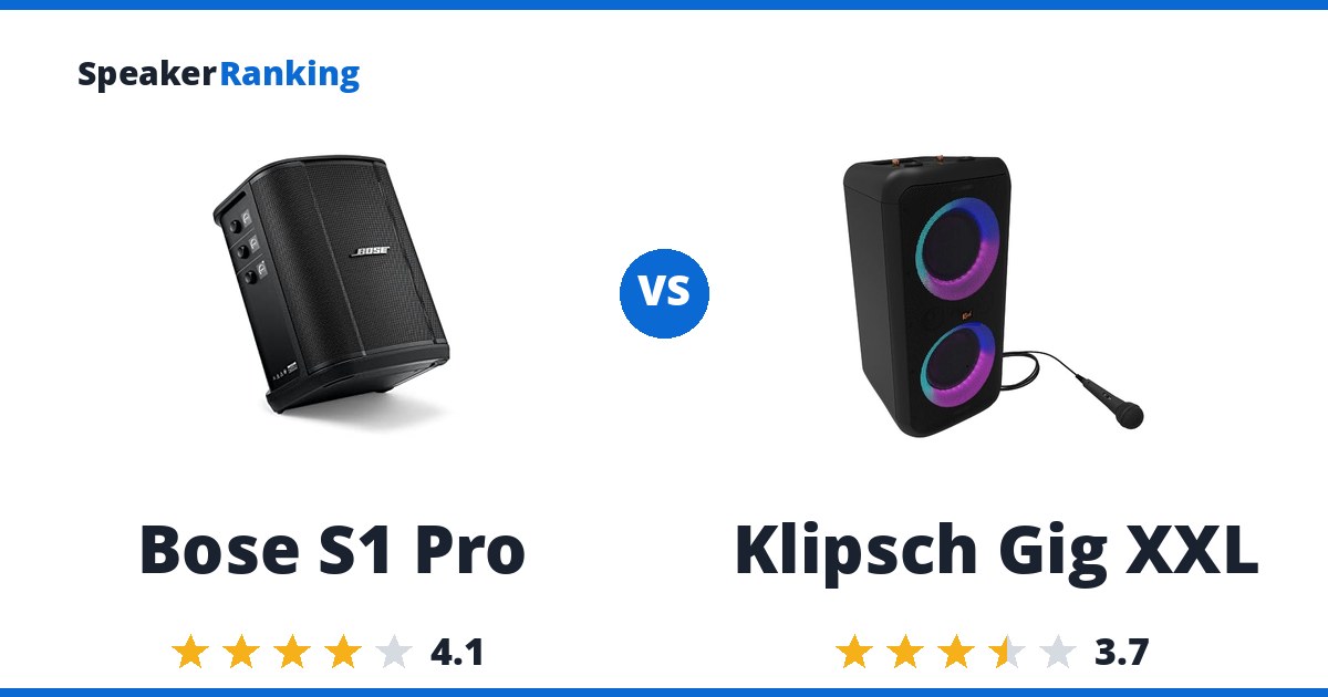 Bose S1 Pro vs Klipsch Gig XXL