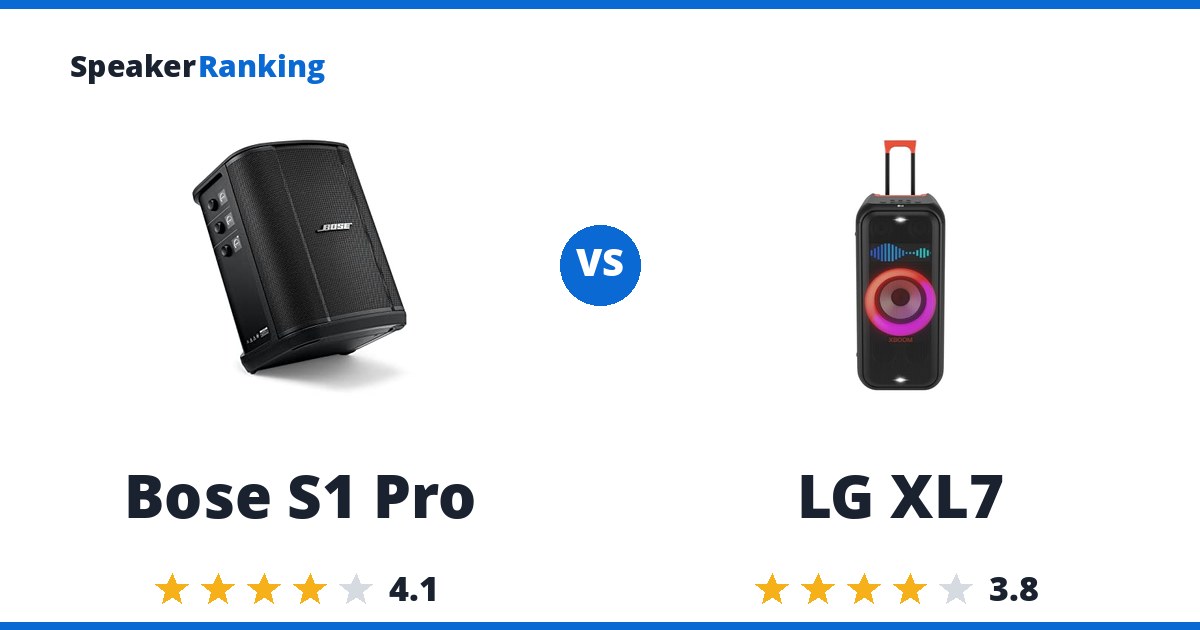 Bose S1 Pro vs LG XL7
