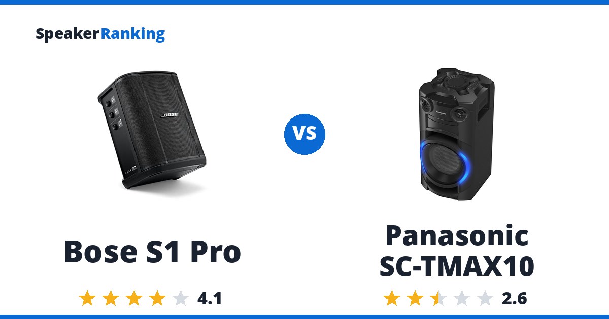 Bose S1 Pro vs Panasonic SC-TMAX10