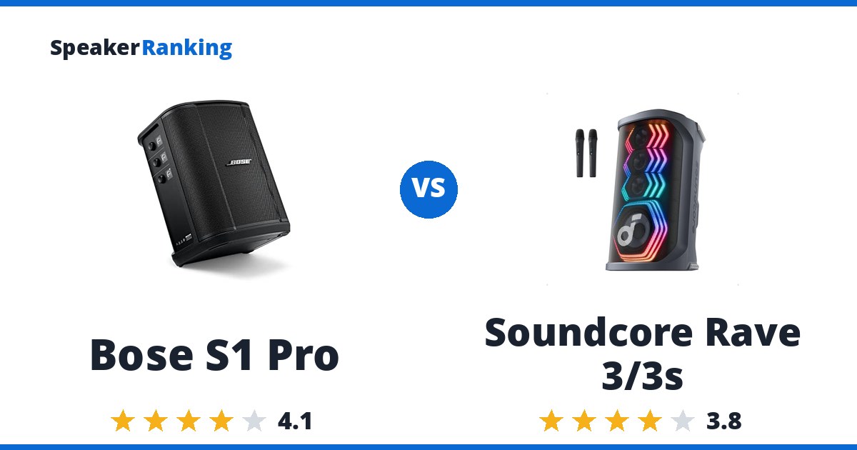 Bose S1 Pro vs Soundcore Rave 3/3s