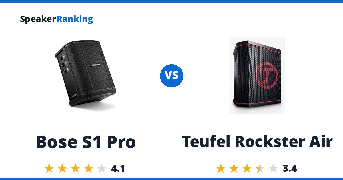 Bose S1 Pro vs Teufel Rockster Air