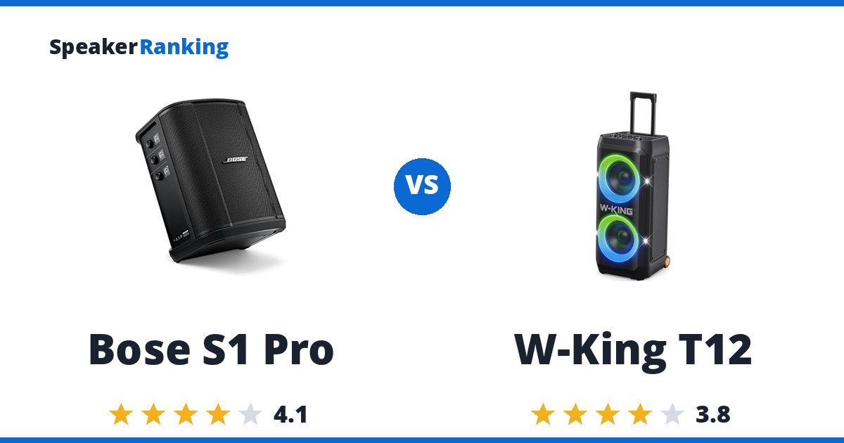 Bose S1 Pro vs W-King T12