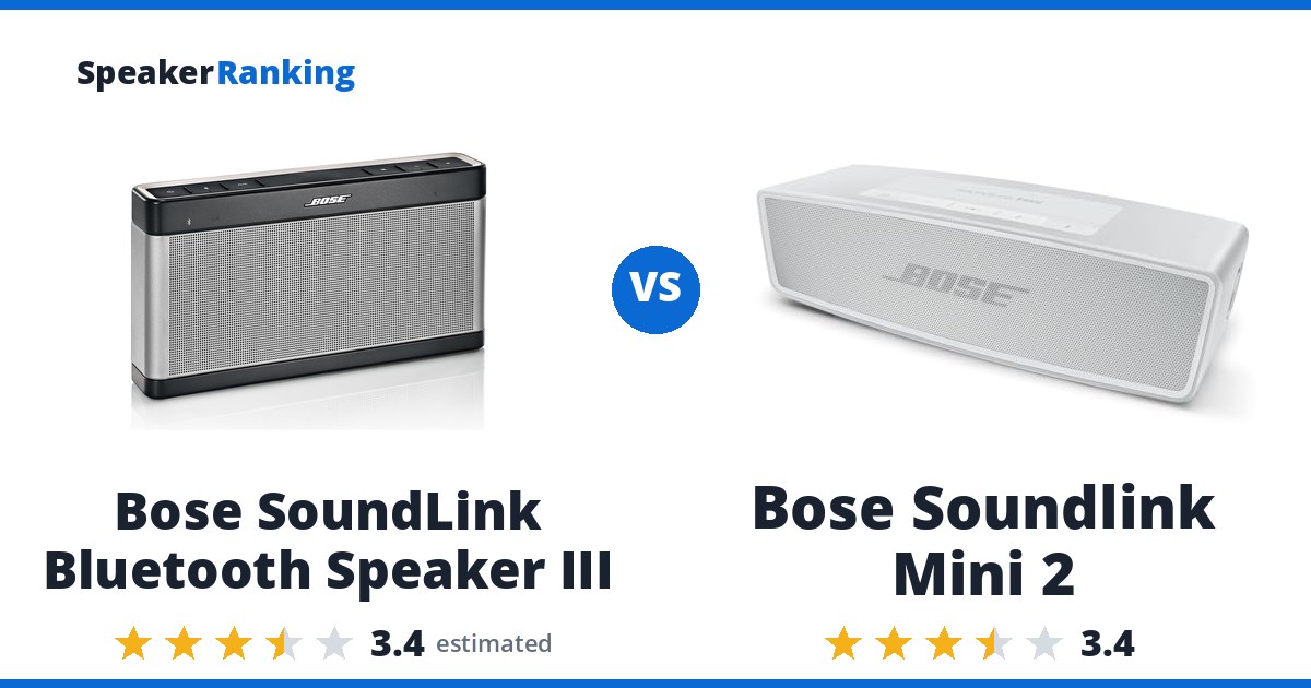 Bose SoundLink Bluetooth Speaker III vs Bose Soundlink Mini 2