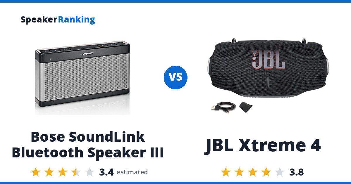 Bose SoundLink Bluetooth Speaker III vs JBL Xtreme 4