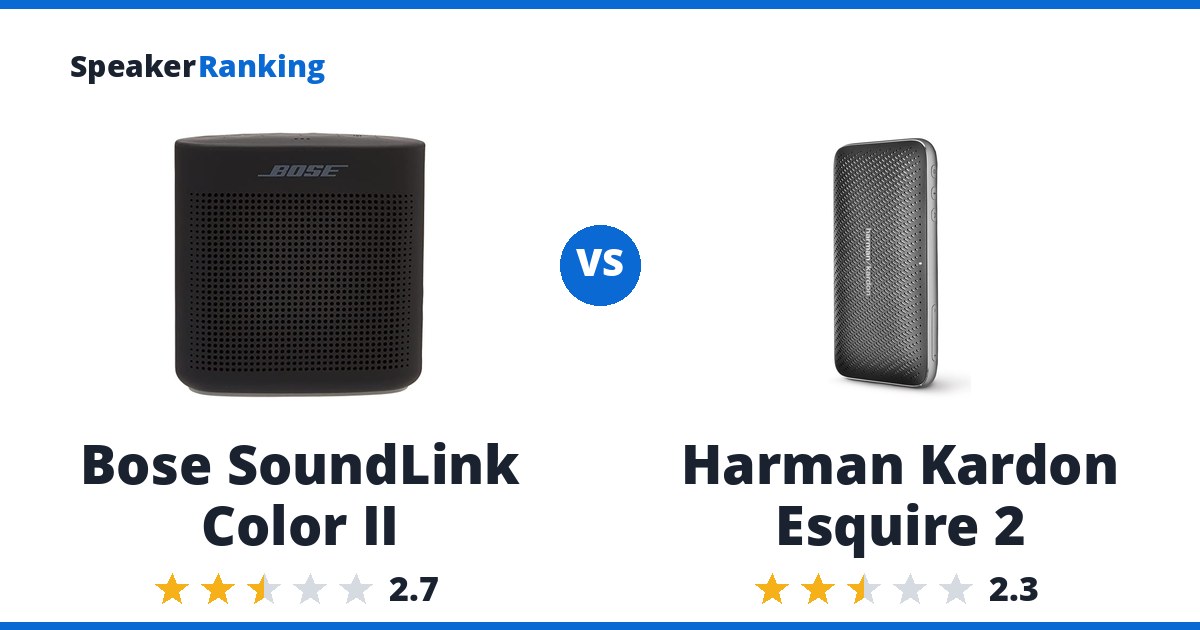 Bose SoundLink Color II vs Harman Kardon Esquire 2