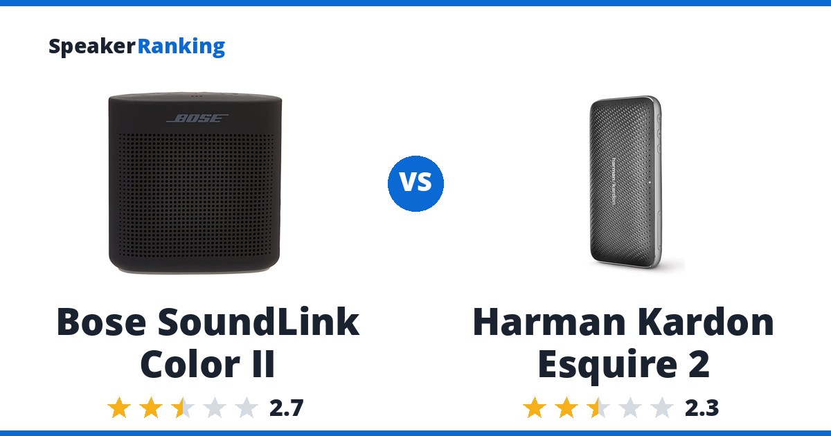 Bose SoundLink Color II vs Harman Kardon Esquire 2