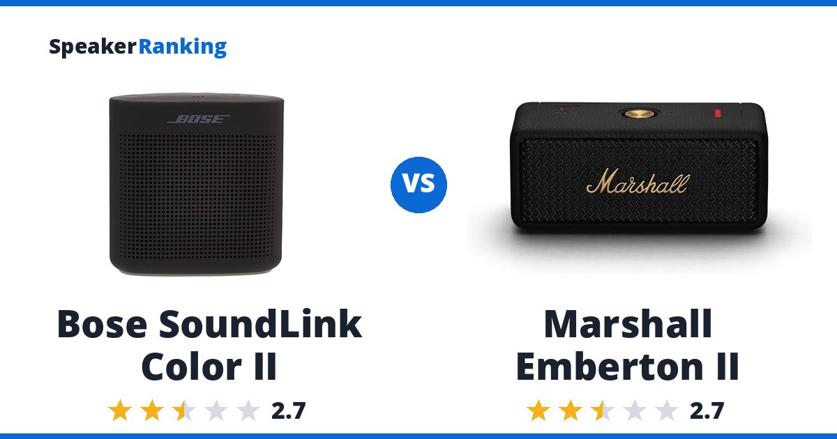 Bose SoundLink Color II vs Marshall Emberton II