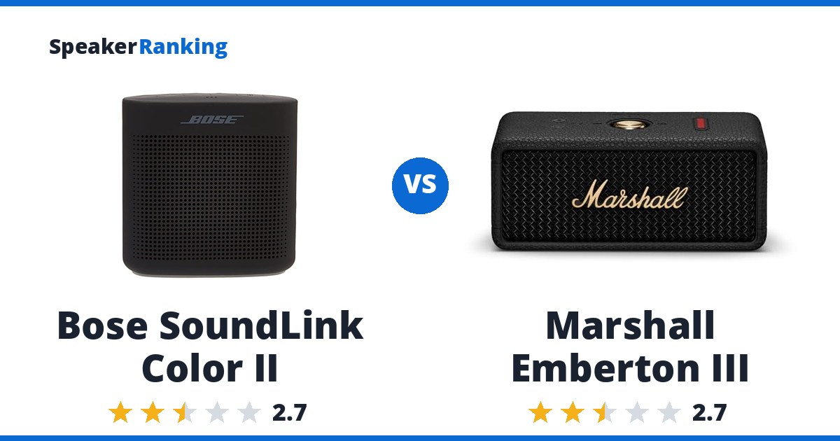Bose SoundLink Color II vs Marshall Emberton III