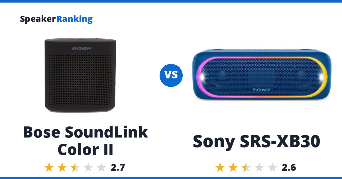 Bose SoundLink Color II vs Sony SRS-XB30