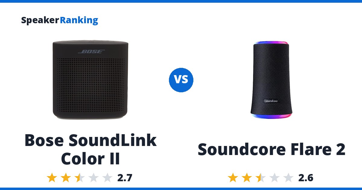 Bose SoundLink Color II vs Soundcore Flare 2