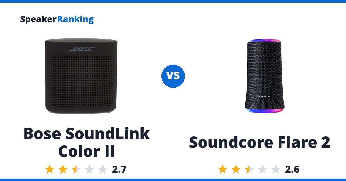 Bose SoundLink Color II vs Soundcore Flare 2