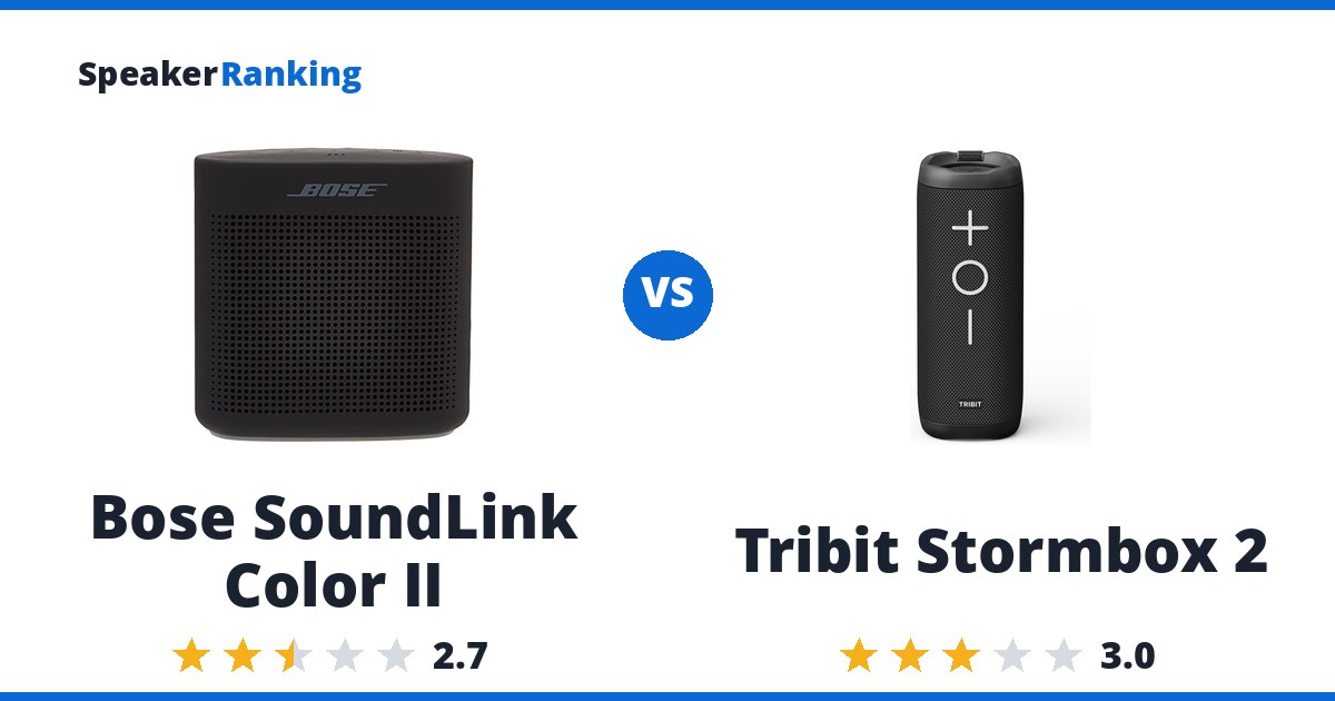 Bose SoundLink Color II vs Tribit Stormbox 2