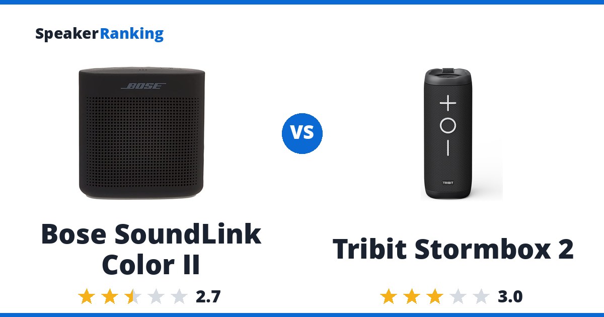 Bose SoundLink Color II vs Tribit Stormbox 2