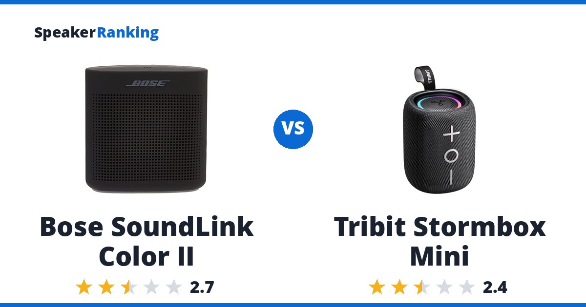 Bose SoundLink Color II vs Tribit Stormbox Mini