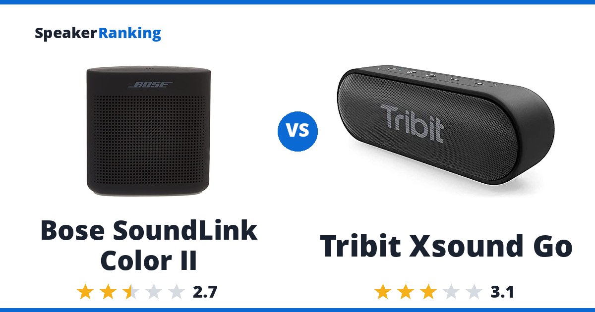 Bose SoundLink Color II vs Tribit Xsound Go