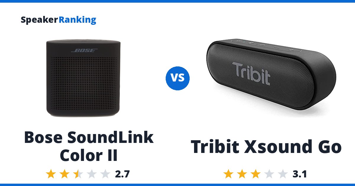 Bose SoundLink Color II vs Tribit Xsound Go