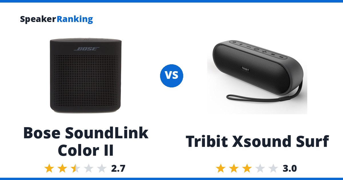 Bose SoundLink Color II vs Tribit Xsound Surf