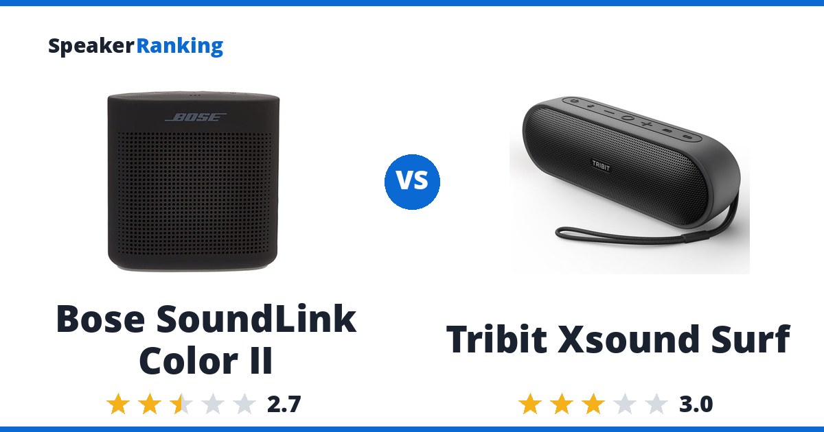 Bose SoundLink Color II vs Tribit Xsound Surf