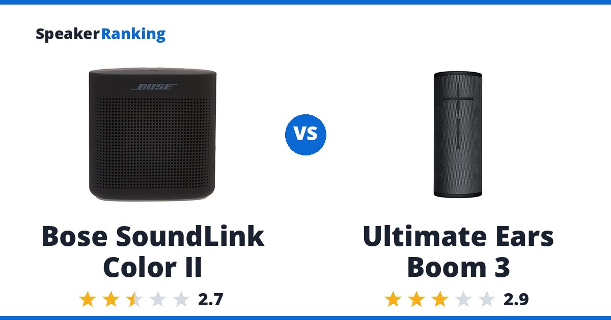 Bose SoundLink Color II vs Ultimate Ears Boom 3