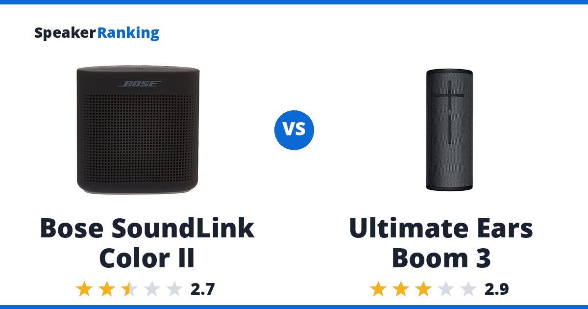 Bose SoundLink Color II vs Ultimate Ears Boom 3
