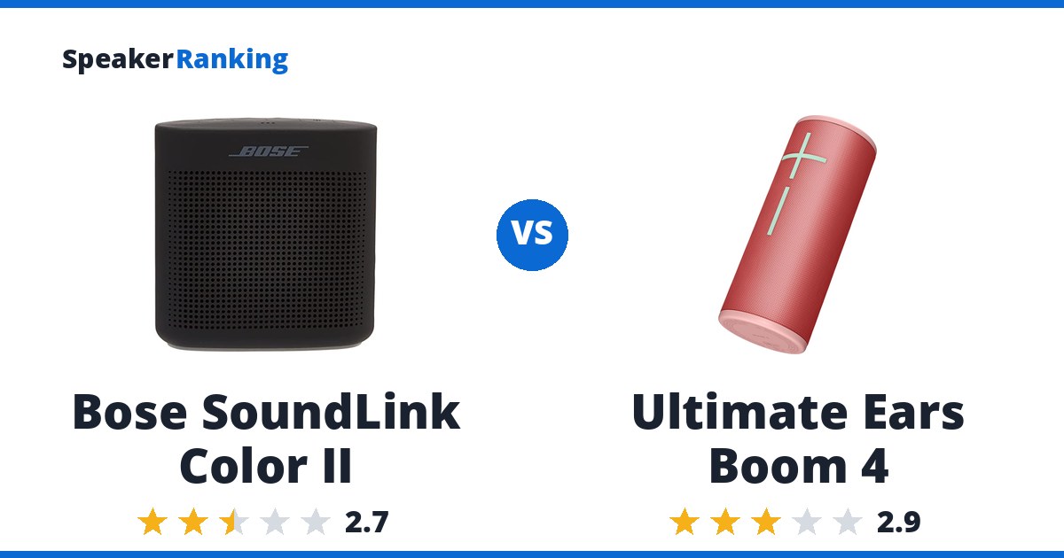 Bose SoundLink Color II vs Ultimate Ears Boom 4