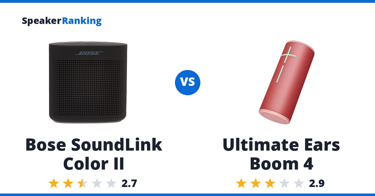 Bose SoundLink Color II vs Ultimate Ears Boom 4