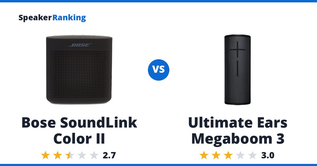 Bose SoundLink Color II vs Ultimate Ears Megaboom 3