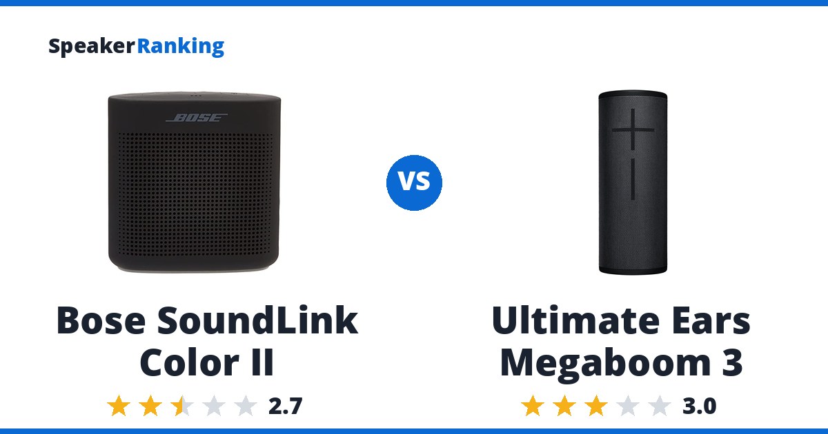 Bose SoundLink Color II vs Ultimate Ears Megaboom 3
