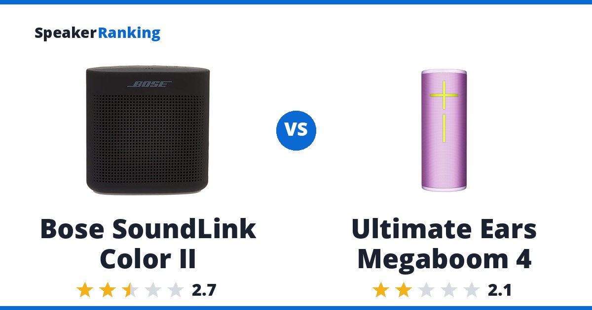 Bose SoundLink Color II vs Ultimate Ears Megaboom 4