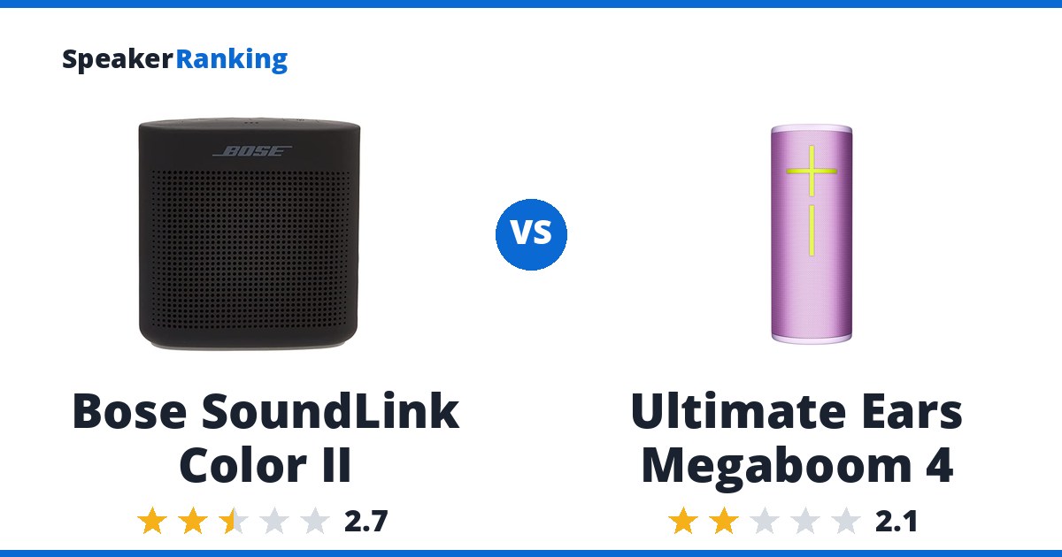 Bose SoundLink Color II vs Ultimate Ears Megaboom 4