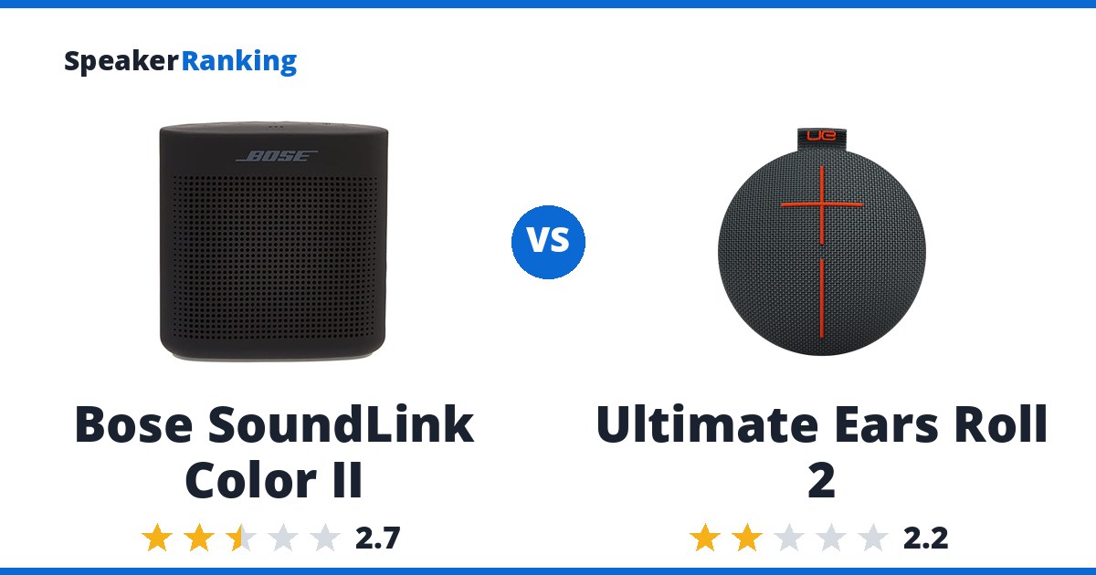 Bose SoundLink Color II vs Ultimate Ears Roll 2