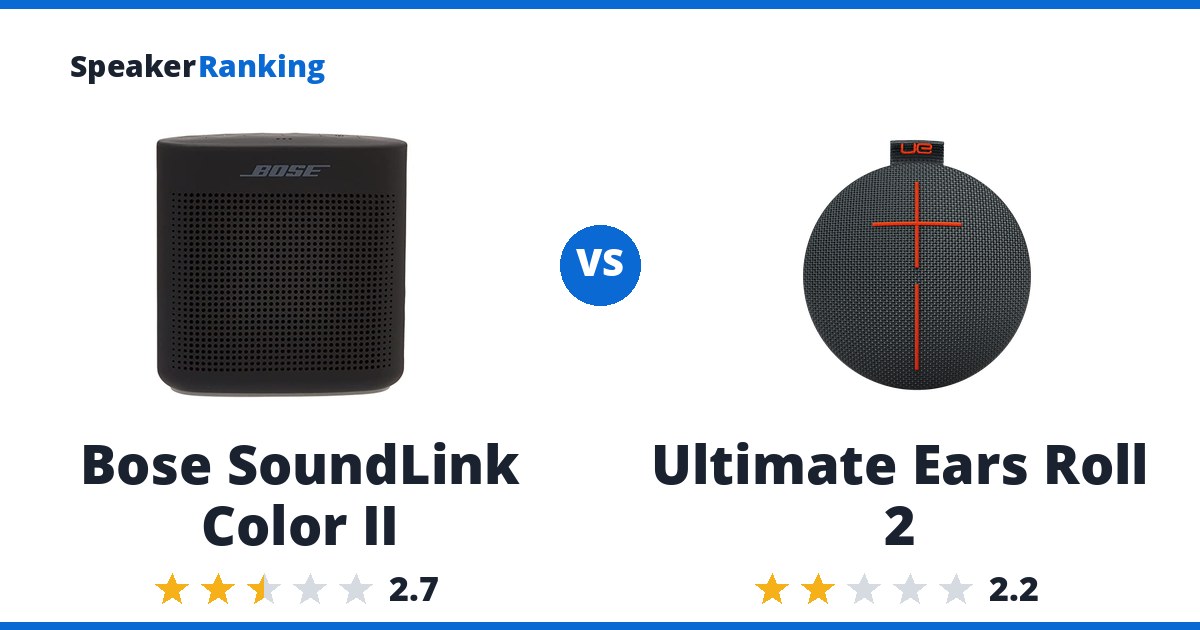 Bose SoundLink Color II vs Ultimate Ears Roll 2