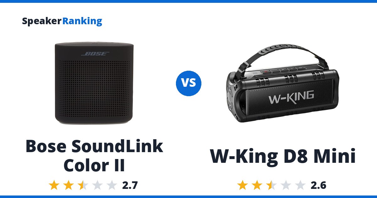 Bose SoundLink Color II vs W-King D8 Mini