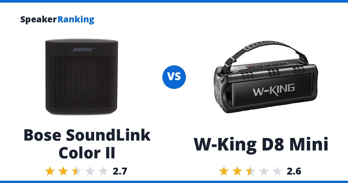 Bose SoundLink Color II vs W-King D8 Mini