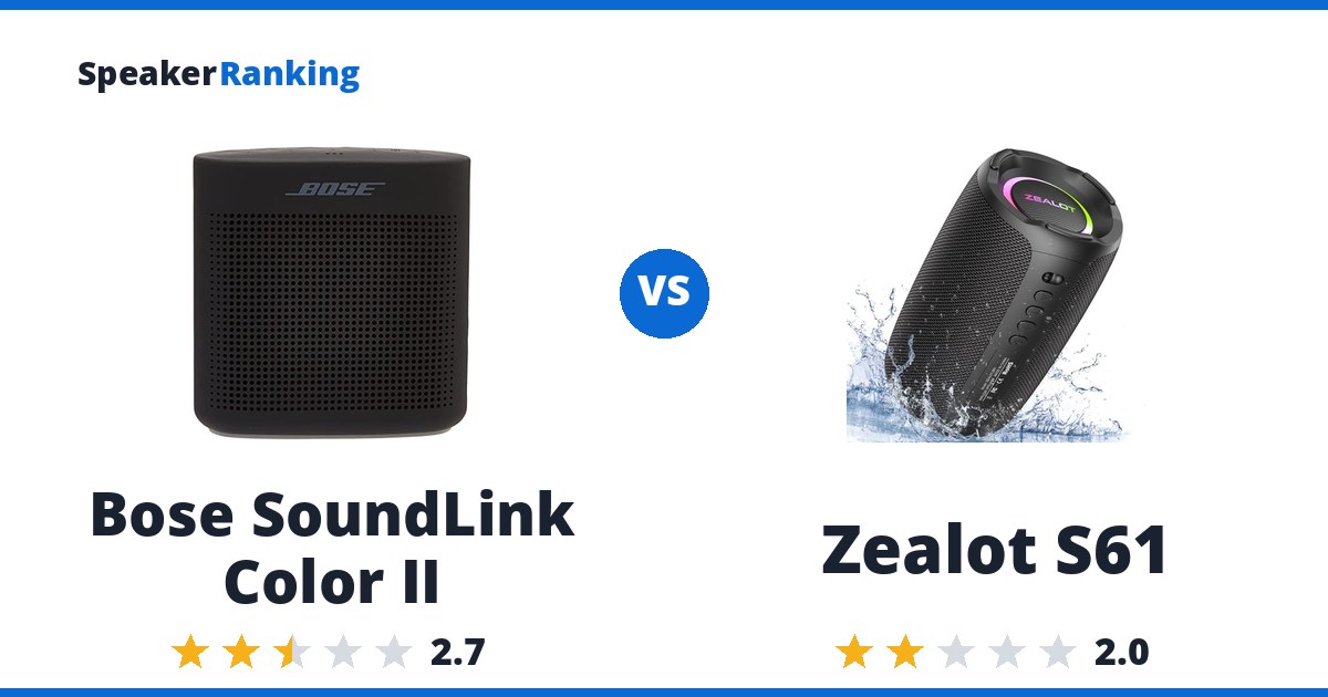 Bose SoundLink Color II vs Zealot S61