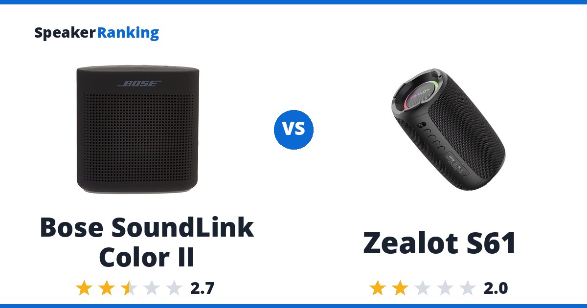 Bose SoundLink Color II vs Zealot S61